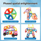 Magnetic Building Blocks Kit for Kids, 30-168PCS Educational Magnetic Tiles for Creative Learning and Imaginative Play