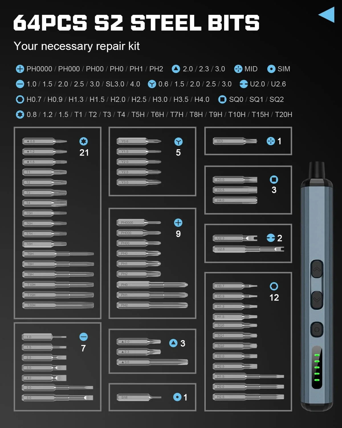 Accurate Motor-Driven Screwdriver Kit - 5 Torque Settings, Magnetic Bits, Household Tools for Electronics Repair