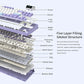 Keyboard Mechanical 87 Key Tri Mode RGB Hot Swappable