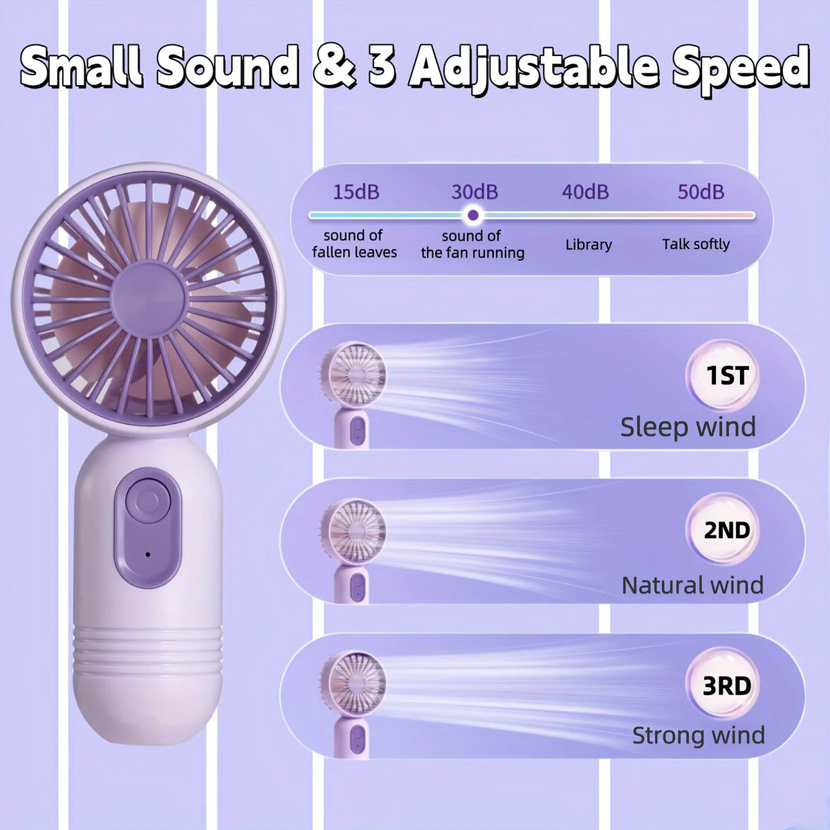 Mini Travel-Friendly Hand-Held Fan - USB Charging, 3-Speed Compact Fan for Office, Outdoor Travel and Camping