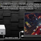 OLED 13.3 Inch Travel-Friendly Monitor 1ms HDR 100 Percent DCI P3