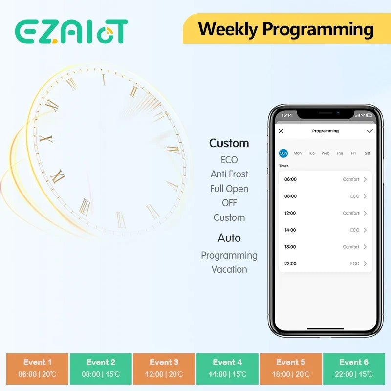 App Control and Voice Assist, Alexa and Google Household 4-Pack Fall 2025 – Smart WiFi Thermostatic Radiator Valve
