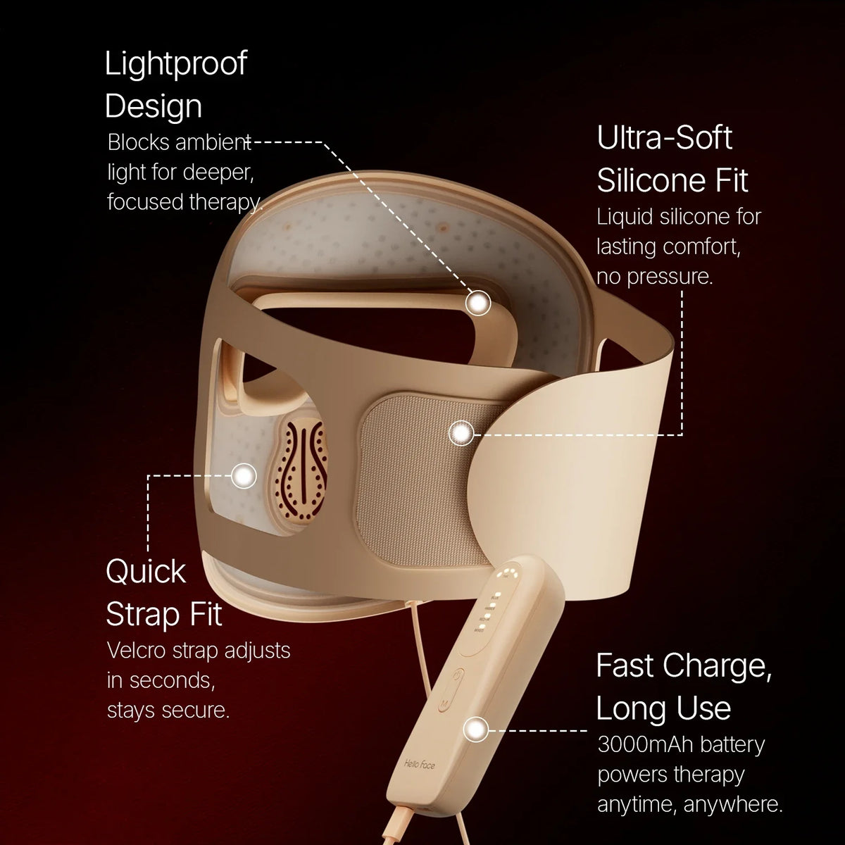 LED Light Therapy Mask 4D Facial Device Anti Aging And Acne Maintenance Fall 2026 Skincare Trend