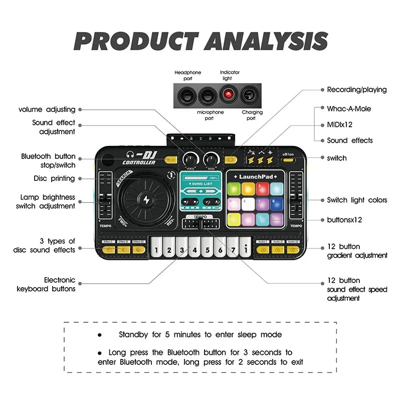 Kids2025 Edition DJ Mixer Toy With Microphone, Multifunctional Electronic Music Controller Educational Birthday Gift Fall