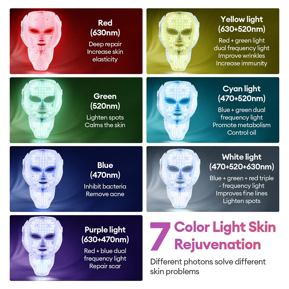 LED Face Mask 7-Color Cordless Photon Therapy Facial Neck Mask Winter 2025 Anti Aging Skin Tightening