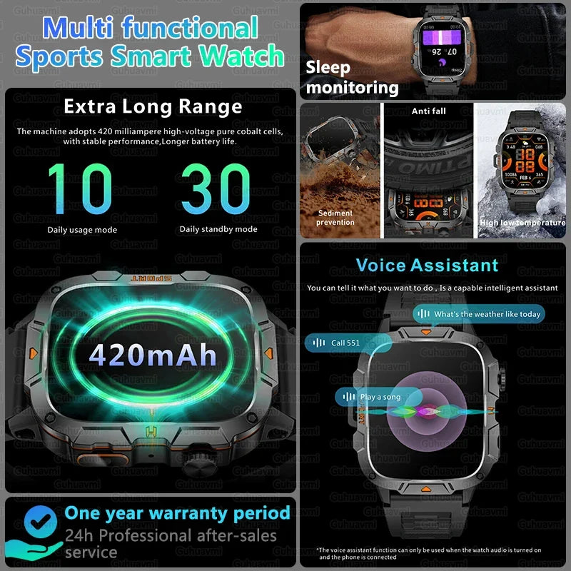 1.96 Inch AMOLED Display, 5ATM Water-Resistant, Bluetooth Call Fitness Tracker, Fall 2025 – Smartwatch Rugged Military Grade