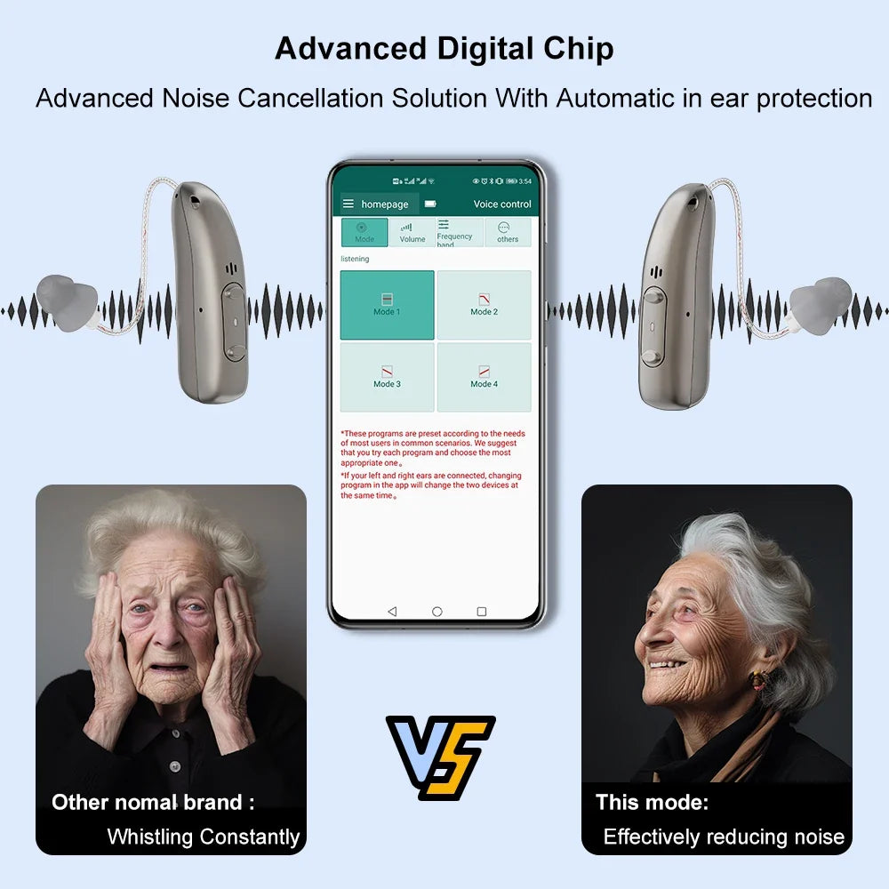 Hearing Aid Battery-Powered Digital BTE With Flexible Volume Travel-Friendly Senior Sound Amplifier