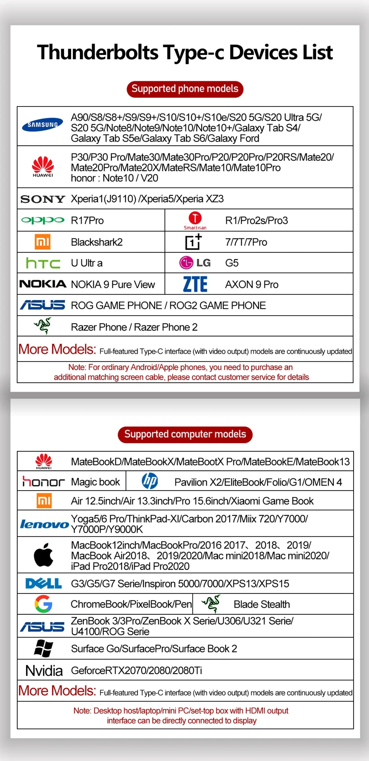 2K 14 Inch Travel-Friendly Monitor 60Hz HDR Light Travel