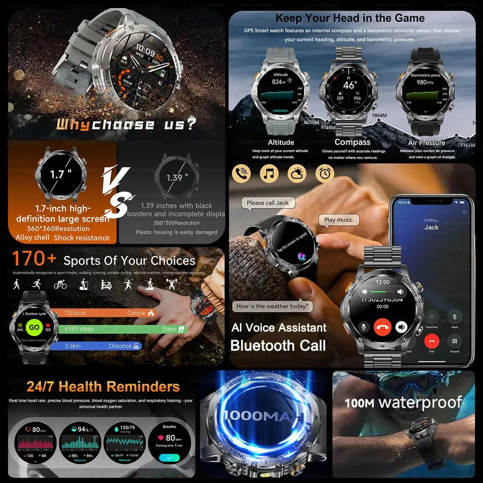 1.7 Inch AMOLED, Fall 2025 Trend, 1000mAh Battery, IP69K Water-Resistant, Bluetooth Calling – Smartwatch Rugged Outdoor GPS