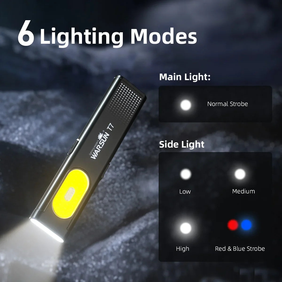 LED Keychain Flashlight 600Lm USB-C Battery-Powered Mini Torch Light Travel-Friendly Work Light With Magnet