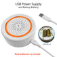 Tuya Zigbee Smart Siren Alarm with Strobe Alerts USB Power Supply for Household Security