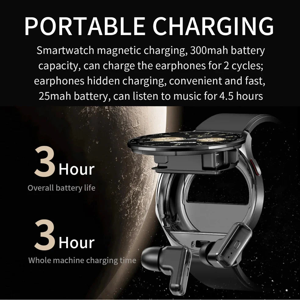 Smartwatch2026 Edition With TWS Earbuds 1.39 Inch Touch Screen Heart Rate Monitor Multi Sport Mode 300mAh Battery Fall