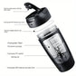 Protein Shaker Bottle 500ml USB-C Battery-Powered Motor-Driven Mixer Cup Gym Outdoor Fall 2025 Fast Smooth Blends