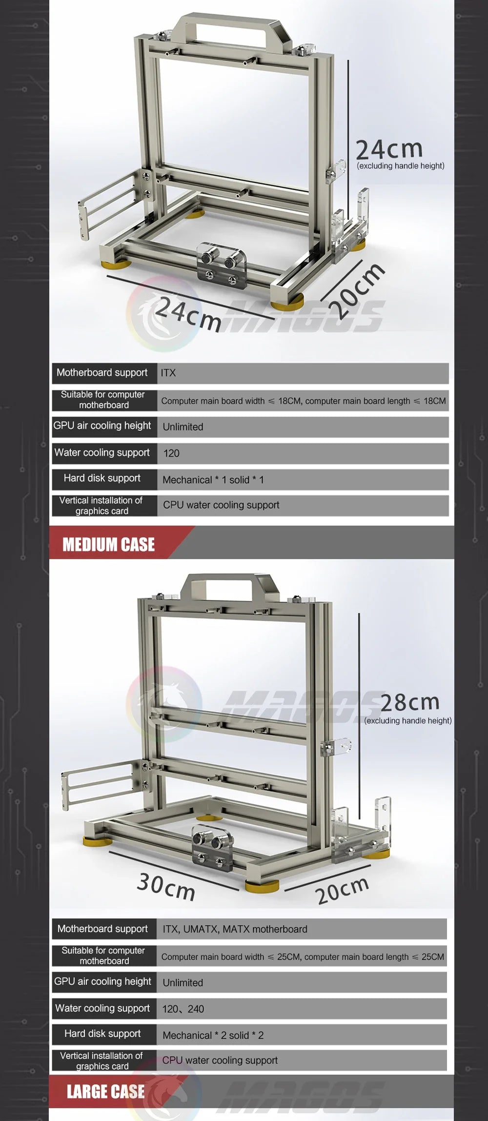 Frame Open PC Case Modular ATX MATX ITX Aluminum Rack