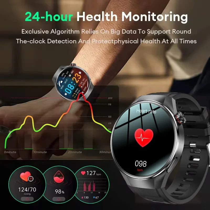 Smartwatch 1.75 Inch AMOLED Display GPS Tracking Bluetooth Calling Health Monitoring IP68 Water-Resistant Fall 2025 Gift