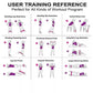 Resistance Bands Kit TPE Workout Bands Household Fitness