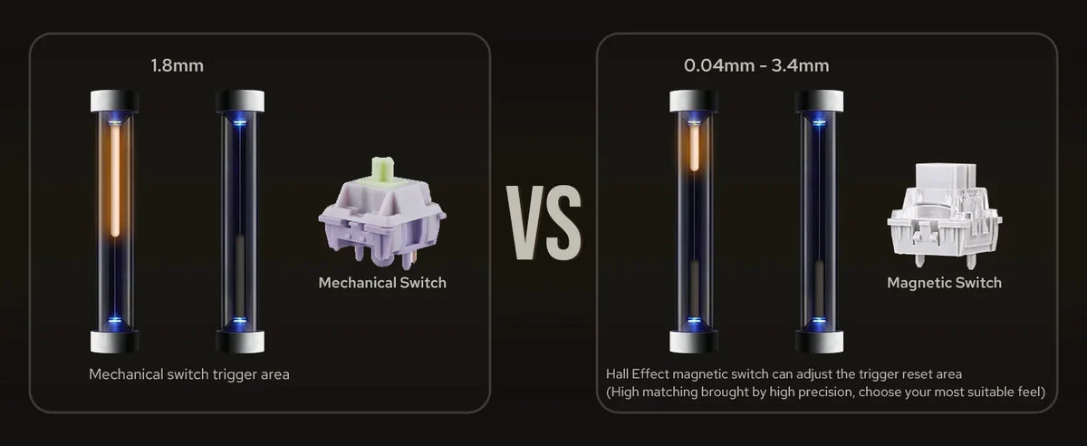 60 Mechanical Percent Hot Swap Keyboard Aluminum RGB Hall