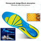 Non Gel Slip Shoe Insoles Silicone Massaging Orthotic Plantar Fascia Insole