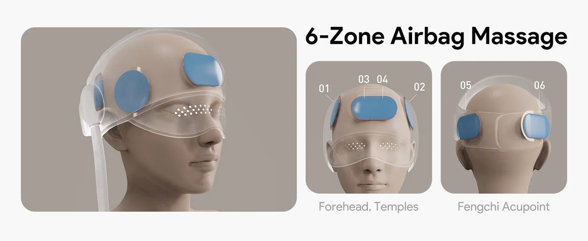 Stress Relief Sleep Aid 2026 – Graphene Heated Head Massager Air Pressure & Eye Compress