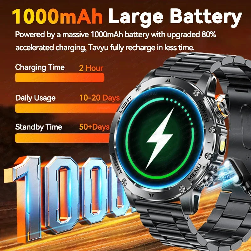 1.7 Inch AMOLED, Fall 2025 Trend, 1000mAh Battery, IP69K Water-Resistant, Bluetooth Calling – Smartwatch Rugged Outdoor GPS