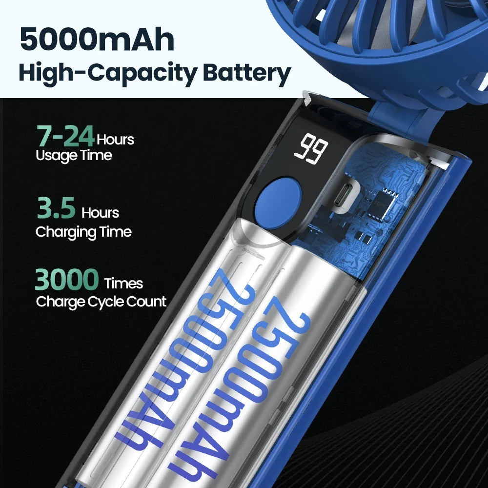 2400mAh/5000mAh Mini Travel-Friendly Fan USB Battery-Powered 3 Speeds, Hand-Held Pocket Fan with Lanyard & Base, Foldable Desk Fan