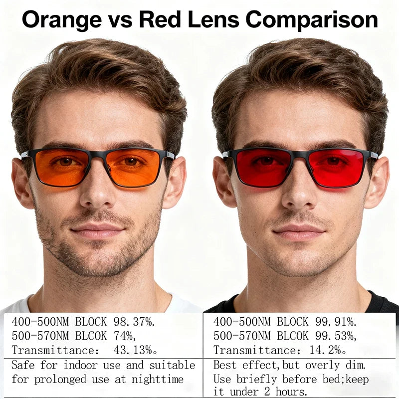 Light Blue Blocking Glasses Anti Eye Strain Eyewear For Screens TikTok Viral Fall 2026 Gift Idea