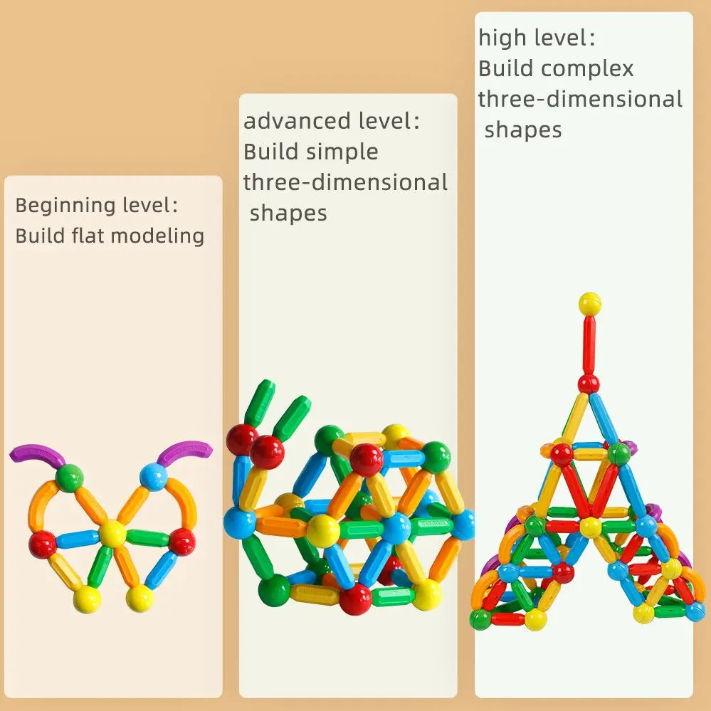 Magnetic Building Blocks Kit - Kids Educational Toy with Magic Magnet Sticks & Balls for Creative Play, Ideal Gift for Boys and Girls