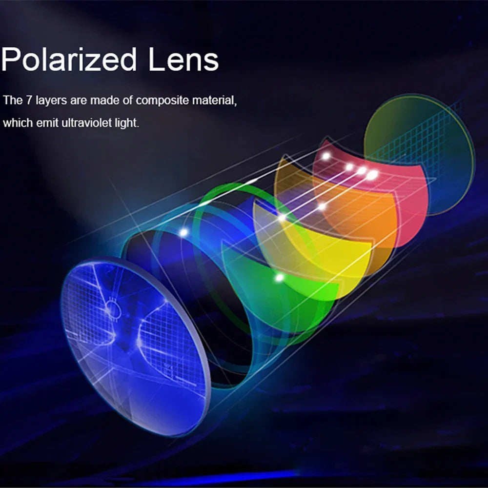 Sunglasses Photochromic For Night Driving Polarized UV400 Lenses Color Changing Glasses Fall 2025 Trend