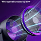 Travel-Friendly Fan Battery Desk Air Circulator Quiet Summer