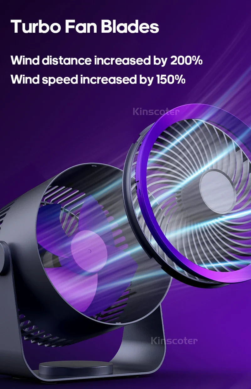 Travel-Friendly Fan Battery Desk Air Circulator Quiet Summer