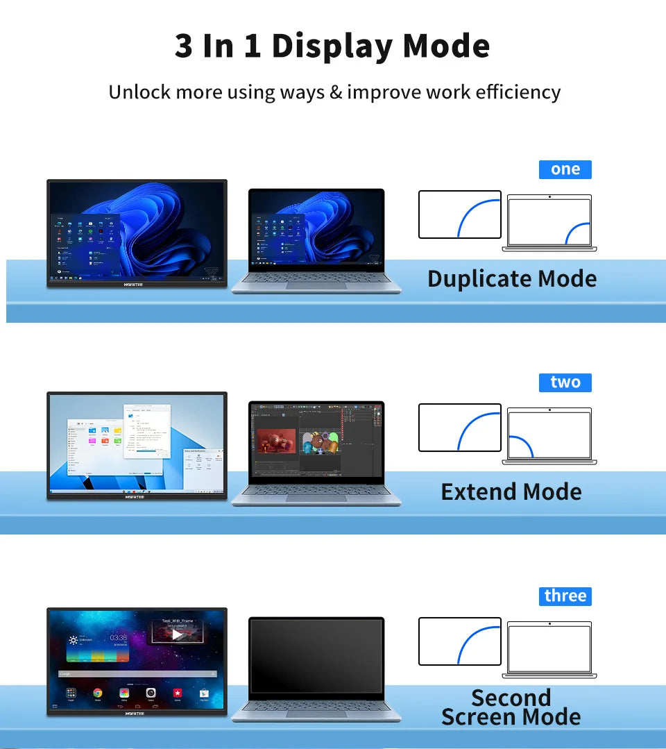 Travel-Friendly 14.1 Inch 1080P IPS Gaming Monitor With Stand