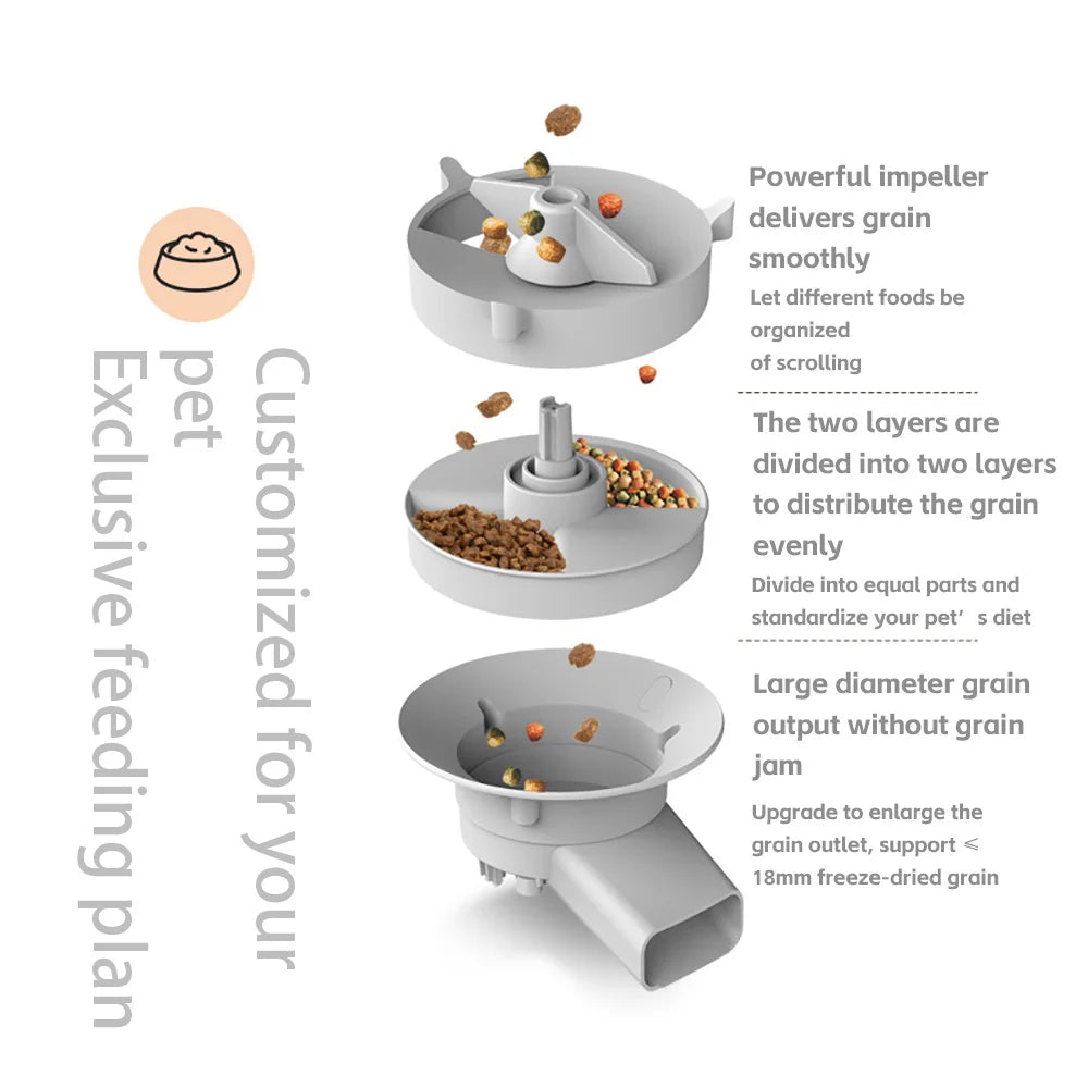 Double 5L Bowls Smart Automatic Cat Feeder With Camera