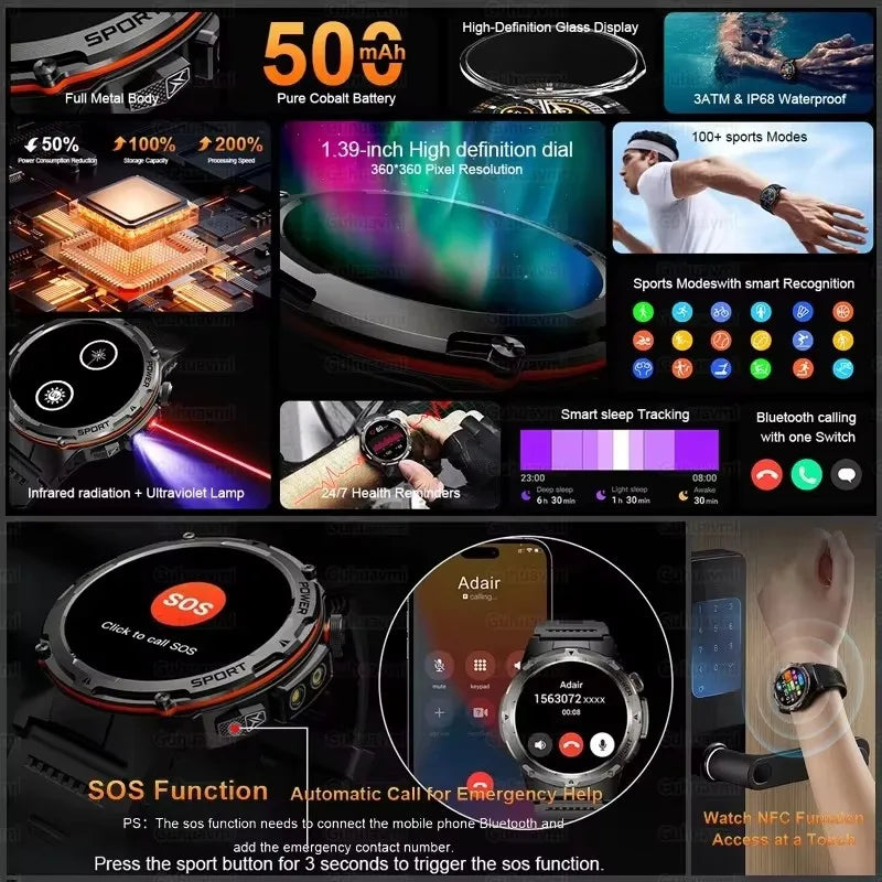 GPS Sports Smart Watch With AMOLED Display Compass NFC HD Calls Water-Resistant 500mAh Battery Fall 2025 Outdoor Trend
