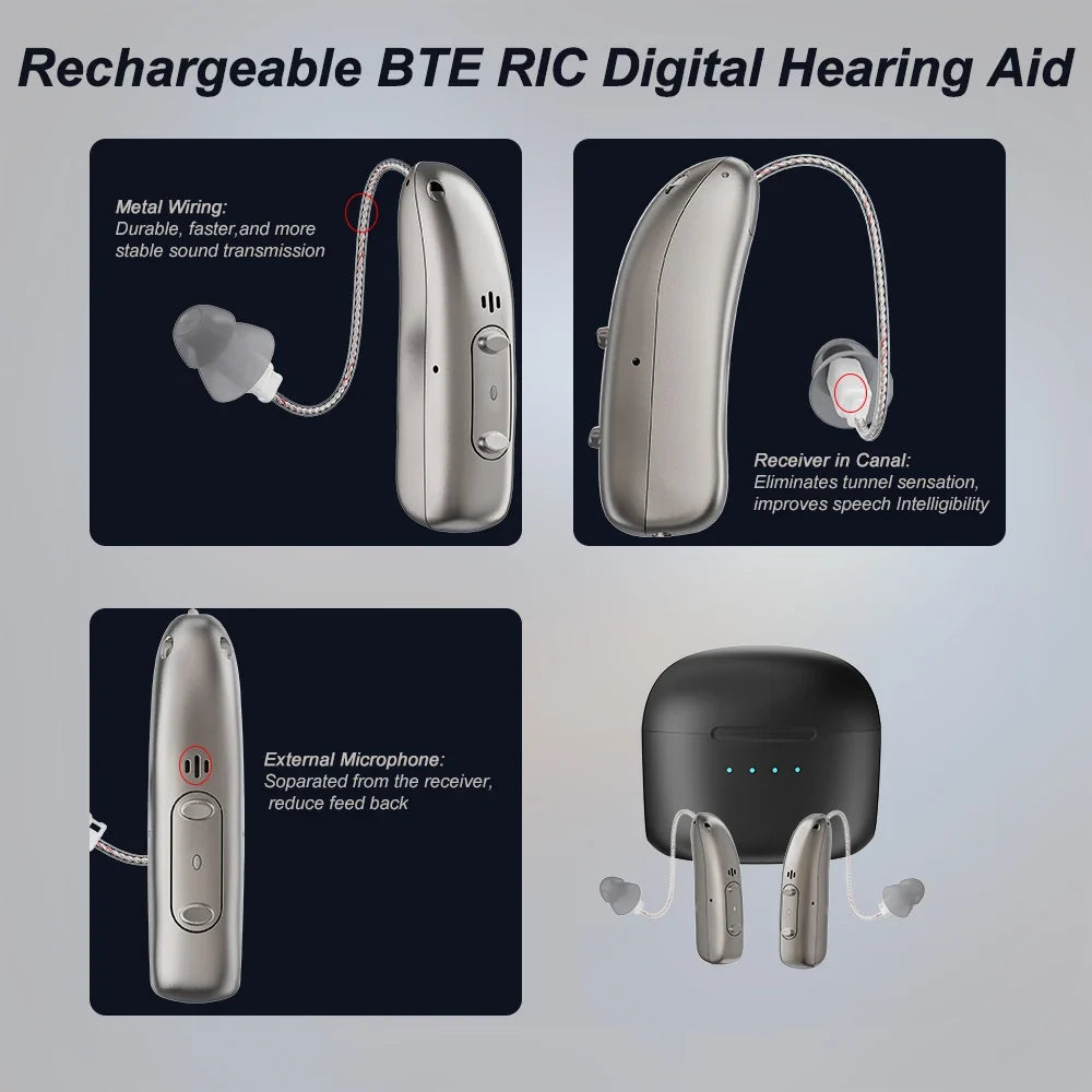 Hearing Aid Battery-Powered Digital BTE With Flexible Volume Travel-Friendly Senior Sound Amplifier