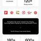 Card-Sized 10000mAh PD 27W & 5000mAh PD 20W Cordless Charging 2026 – Ultra-Slim Magnetic Power Bank