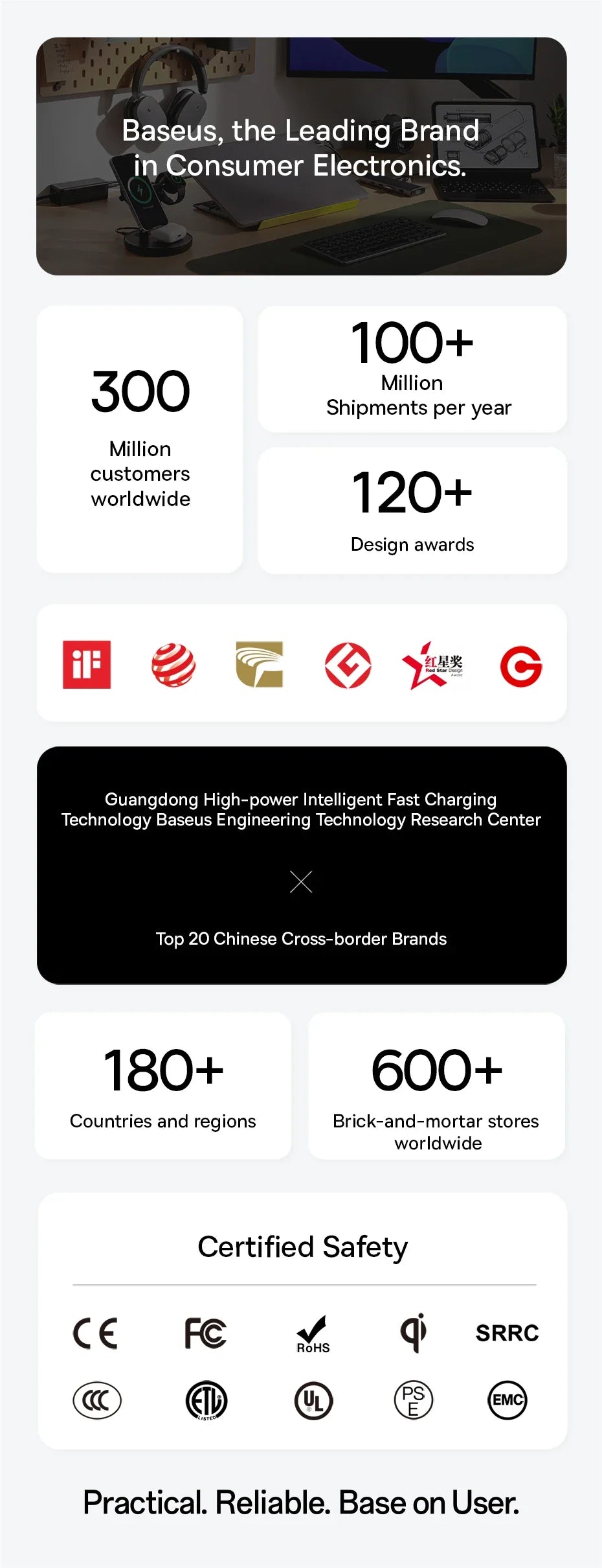 Card-Sized 10000mAh PD 27W & 5000mAh PD 20W Cordless Charging 2026 – Ultra-Slim Magnetic Power Bank