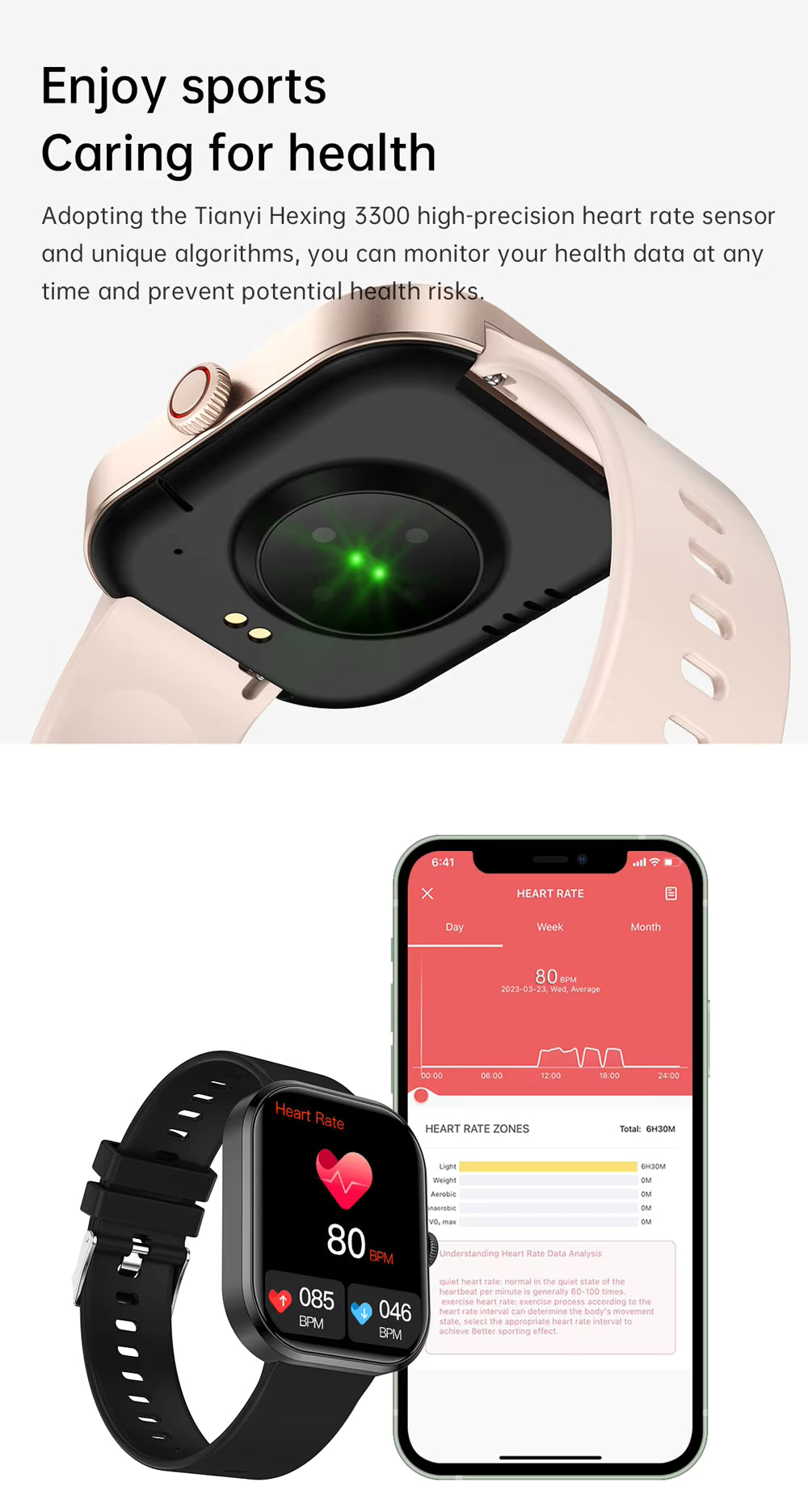 Health 2025 Smartwatch BP+ECG+HRV+BG Monitor with SpO2, Heart Rate, Sleep & Fitness Tracking