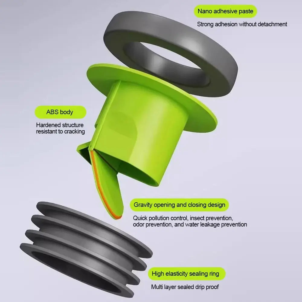 Toilet Flange Replacement Leak Proof Anti Backflow Valve Fast Setup DIY Plumbing Repair Spring 2026 Household Improvement