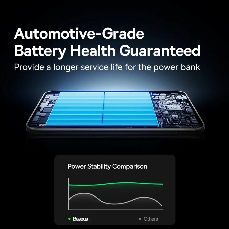 Card-Sized 10000mAh PD 27W & 5000mAh PD 20W Cordless Charging 2026 – Ultra-Slim Magnetic Power Bank