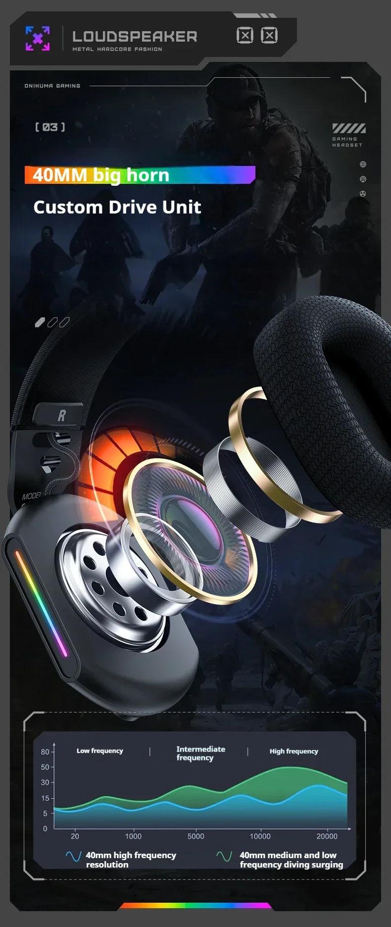Cordless Gaming Headset Tri Mode Bluetooth Wired Immersive