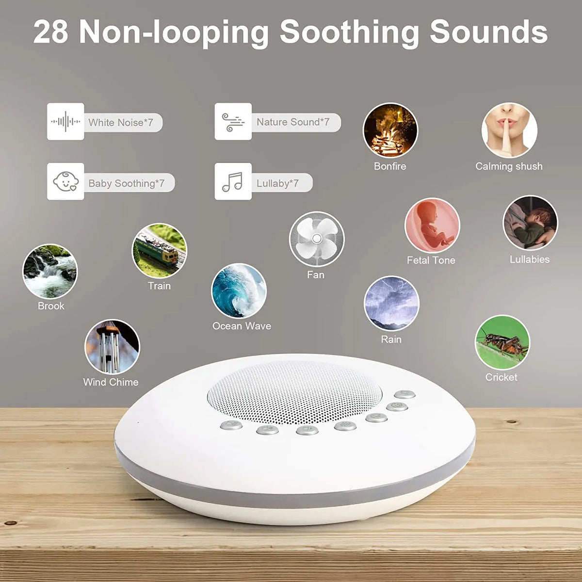 White Noise Machine USB Battery-Powered Travel-Friendly Baby Sound Machine 28 Soothing Sounds Memory Fall 2025 Calming Sleep Aid