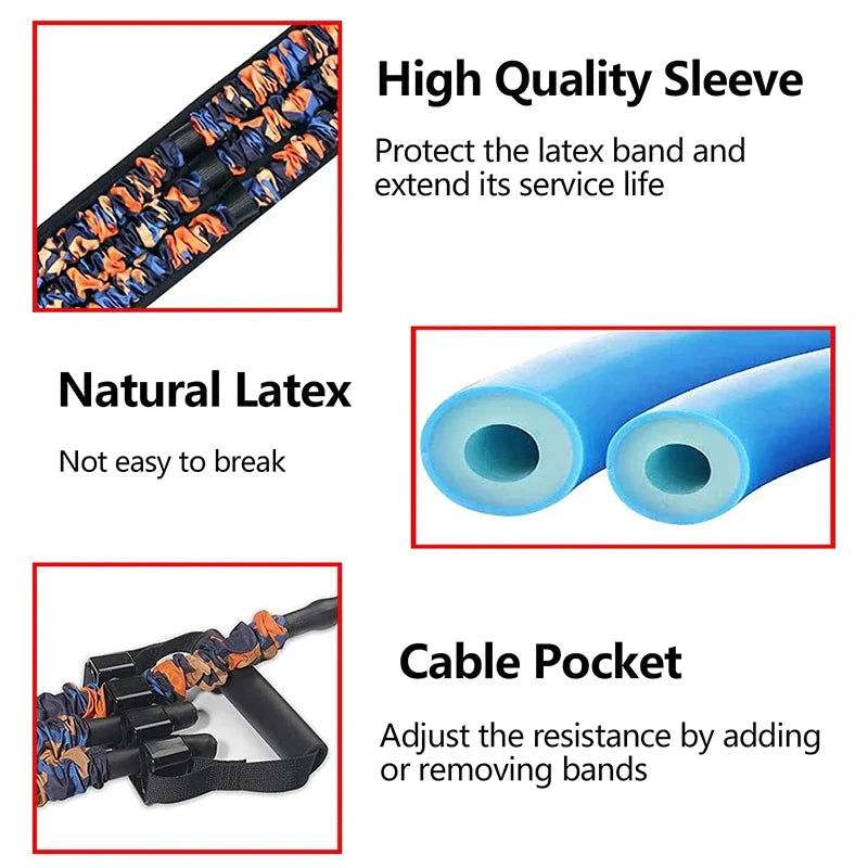 Flexible Resistance Band Kit for Fitness - Chest Workout Equipment, Household Gym Essentials
