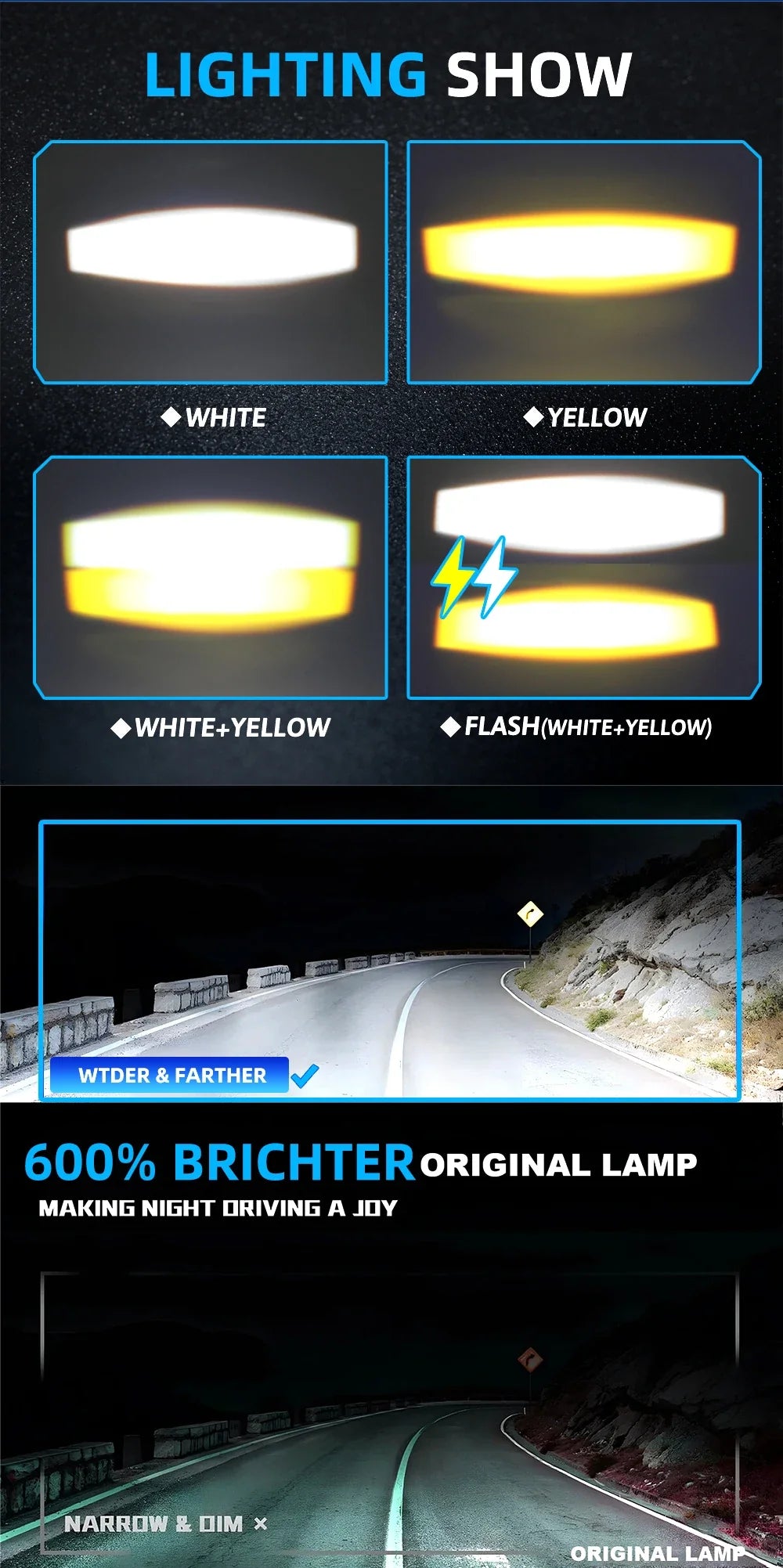 Auxiliary Fog Spot Light 3500K Strobe Off-Road Motorbike 2026 – HAOLIDE LED Motorcycle Headlight 6000K