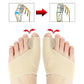 Orthopedic Foot Straightener Relief 2026 – Hallux Valgus Bunion Corrector Toe Separator Kit