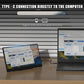 Travel-Friendly Monitor 14 Inch 60Hz Travel Display With Speakers