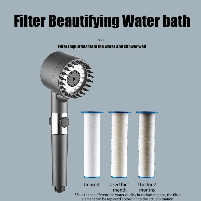 Handheld2026 Edition Shower Head With Three Speed Settings Water-Saving, Simple Install Spring Refresh