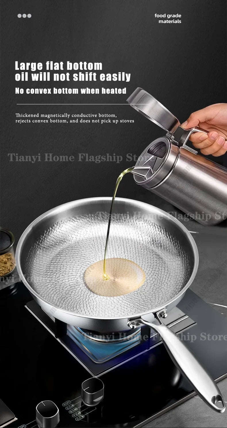 Gas and Induction Compatible Kitchen Cookware – Titanium-Coated Stainless Steel Non-Stick Wok Pan