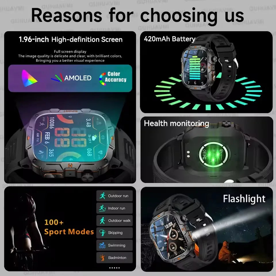 1.96 Inch AMOLED Display, 5ATM Water-Resistant, Bluetooth Call Fitness Tracker, Fall 2025 – Smartwatch Rugged Military Grade
