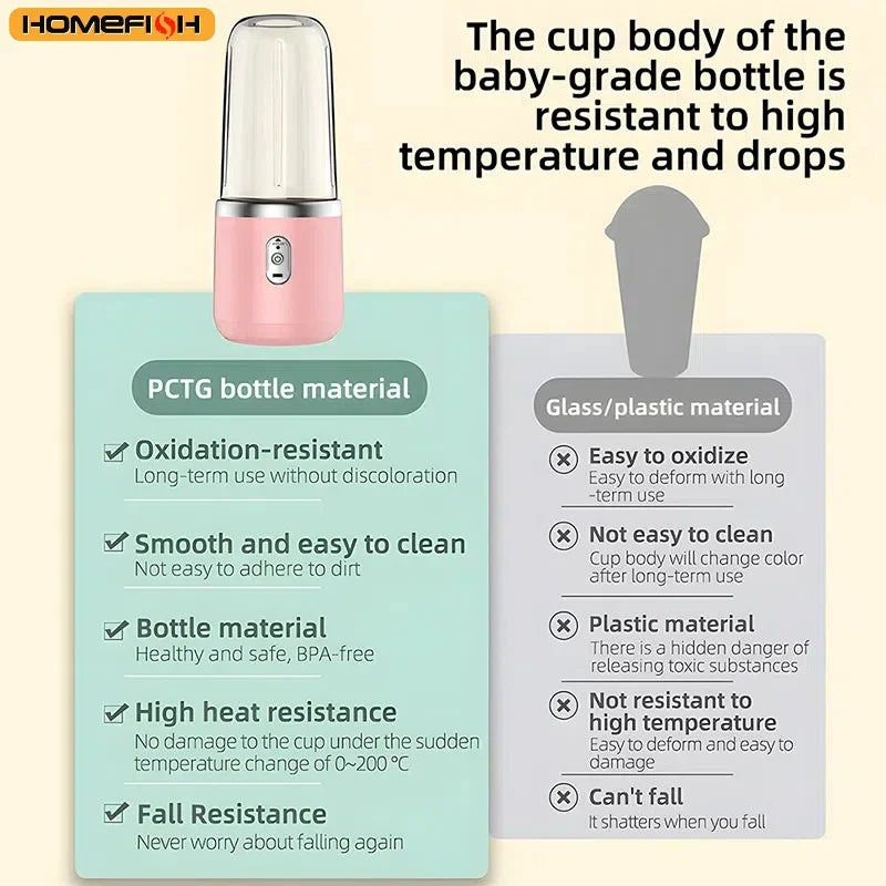 Travel-Friendly Blender 6-Blade 400ml Personal Smoothie Maker Spring 2026 Trend Safety Lock And Auto Pulp Ejection