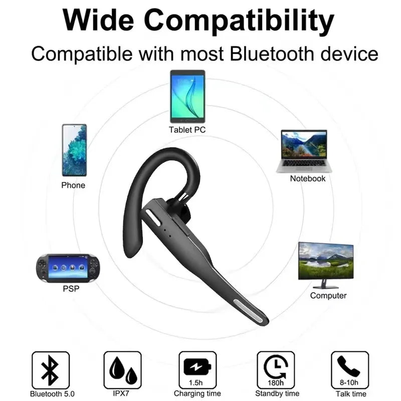 Cordless Headset Bluetooth 5.1 Noise Reduction Ear-mounted Business Headphones